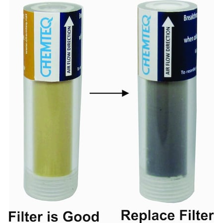 Chemteq Filter Change Indicator for Formaldehyde Vapor 183